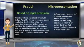 What is Difference Between Fraud amp Misrepresentation [upl. by Ymij]