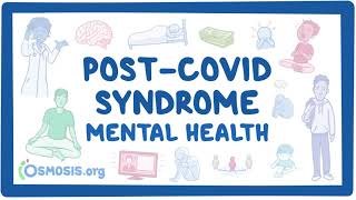 PostCOVID syndrome Mental health [upl. by Adnwahsar832]